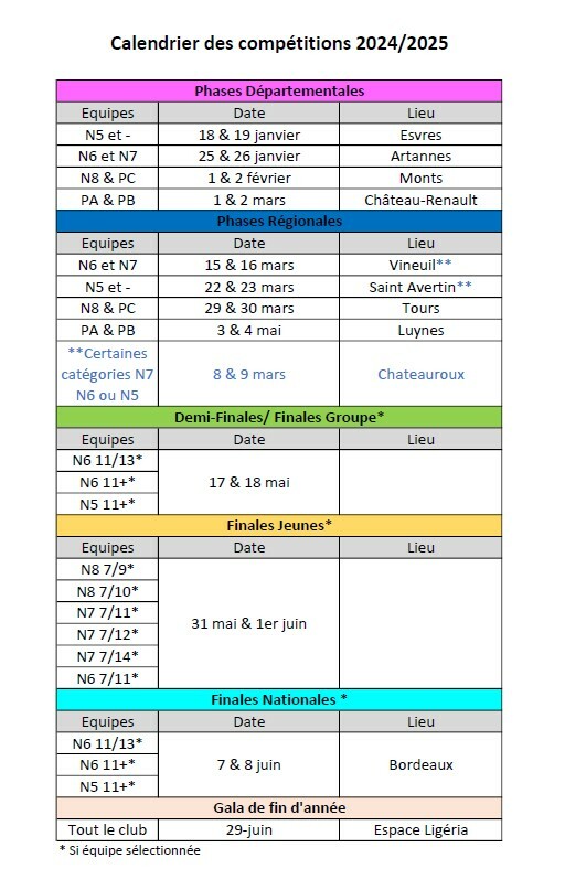 Calendrier des compétitions