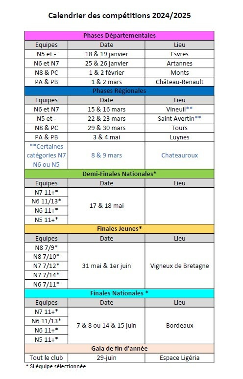 Calendrier des compétitions