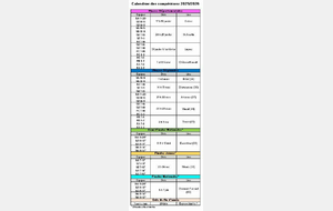 Calendrier des Compétitions 2026