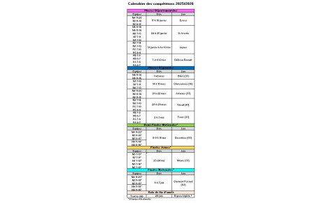 Calendrier des Compétitions 2026